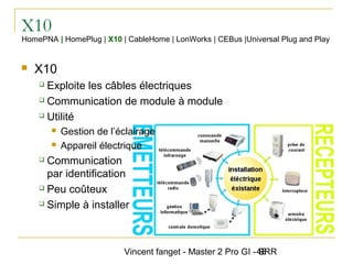 Vincent fanget - Master 2 Pro GI - SRR48
X10
HomePNA | HomePlug | X10 | CableHome | LonWorks | CEBus |Universal Plug and Play
 X10
 Exploite les câbles électriques
 Communication de module à module
 Utilité
 Gestion de l’éclairage
 Appareil électrique
 Communication
par identification
 Peu coûteux
 Simple à installer
 