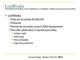 Vincent fanget - Master 2 Pro GI - SRR50
LonWorksHomePNA | HomePlug | X10 | CableHome | LonWorks | CEBus |Universal Plug and Play
 LonWorks
 Créé par la société ECHELON
 Protocole
 Permet de connecter jusqu’à 3200 équipements
 Peut être utilisé dans n’importe quel milieu
 Liaison radio
 Infrarouge
 Paire torsadée
 Ligne de puissance
 