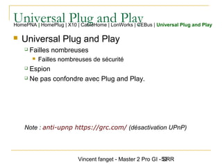 Vincent fanget - Master 2 Pro GI - SRR53
Universal Plug and PlayHomePNA | HomePlug | X10 | CableHome | LonWorks | CEBus | Universal Plug and Play
 Universal Plug and Play
 Failles nombreuses
 Failles nombreuses de sécurité
 Espion
 Ne pas confondre avec Plug and Play.
Note : anti-upnp https://grc.com/ (désactivation UPnP)
 