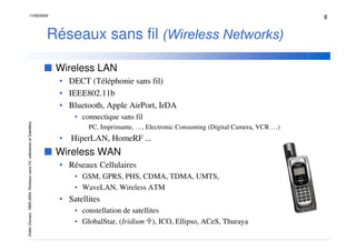 'LGLHU'RQVH]5pVpDX[VDQV)LOFHOOXODLUHVHW6DWHOOLWHV
8
Réseaux sans fil :LUHOHVV 1HWZRUNV
■ Wireless LAN
• DECT (Téléphonie s...