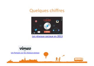 Quelques chiffres

Les réseaux sociaux en 2013

Les français sur les réseaux sociaux

 