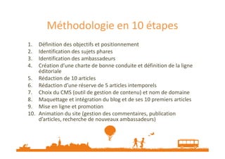 Méthodologie en 10 étapes
1.
2.
3.
4.

Définition des objectifs et positionnement
Identification des sujets phares
Identification des ambassadeurs
Création d’une charte de bonne conduite et définition de la ligne
éditoriale
5. Rédaction de 10 articles
6. Rédaction d’une réserve de 5 articles intemporels
7. Choix du CMS (outil de gestion de contenu) et nom de domaine
8. Maquettage et intégration du blog et de ses 10 premiers articles
9. Mise en ligne et promotion
10. Animation du site (gestion des commentaires, publication
d’articles, recherche de nouveaux ambassadeurs)

 