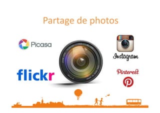 Partage de photos

 