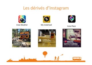 Les dérivés d’Instagram

Insta Weather

My InstaFood

Insta Place

 