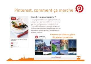 Pinterest, comment ça marche ?

Comme un tableau géant
de photos punaisées

 