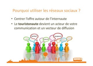 Pourquoi utiliser les réseaux sociaux ?
• Centrer l’offre autour de l’internaute
• Le touristonaute devient un acteur de votre
communication et un vecteur de diffusion

 