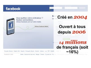 Créé en 2004

Ouvert à tous
depuis 2006

 14 millions
de français (soit
     ~16%)
 