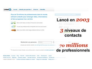Lancé en 2003

 3 niveaux de
    contacts

 70   millions
de professionnels
 