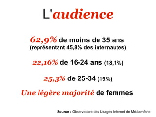 L'audience
  62,9% de moins de 35 ans
  (représentant 45,8% des internautes)

  22,16% de 16-24 ans (18,1%)

       25,3% de 25-34 (19%)

Une légère majorité de femmes

            Source : Observatoire des Usages Internet de Médiamétrie
 