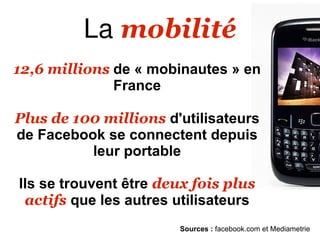 La mobilité
12,6 millions de « mobinautes » en
              France

Plus de 100 millions d'utilisateurs
de Facebook se connectent depuis
          leur portable

Ils se trouvent être deux fois plus
 actifs que les autres utilisateurs
                       Sources : facebook.com et Mediametrie
 