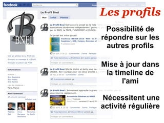 Les profils
  Possibilité de
répondre sur les
  autres profils

Mise à jour dans
 la timeline de
      l'ami

Nécessitent une
activité régulière
 