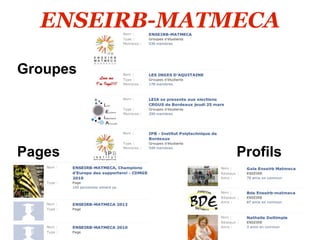 ENSEIRB-MATMECA

Groupes




Pages         Profils
 