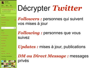 Décrypter Twitter
Followers : personnes qui suivent
vos mises à jour

Following : personnes que vous
suivez

Updates : mises à jour, publications

DM ou Direct Message : messages
privés
 