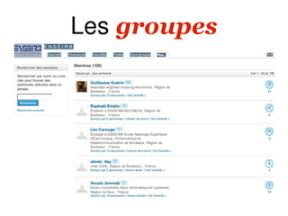 Les groupes
 