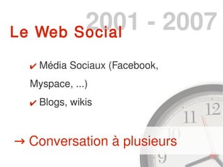 2001 - 2007
Le Web Social

  ✔ Média Sociaux (Facebook,
  Myspace, ...)
  ✔ Blogs, wikis


→ Conversation à plusieurs
 