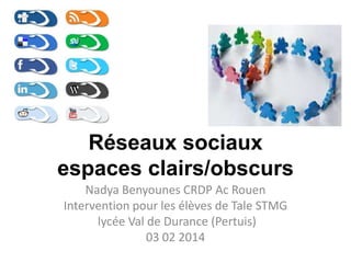 Réseaux sociaux
espaces clairs/obscurs
Nadya Benyounes CRDP Ac Rouen
Intervention pour les élèves de Tale STMG
lycée Val de Durance (Pertuis)
03 02 2014

 