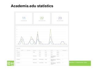 Academia.edu statistics
Les réseaux sociaux numériques en recherche. P. Aventurier Univ.
Louvain. 2 juin 2016
 