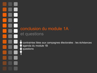 conclusion du module 1A
et questions
contraintes liées aux campagnes électorales : les échéances
agenda du module 1B
quest...