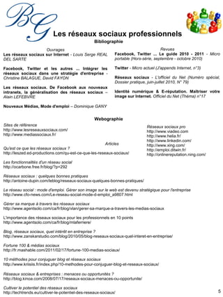 5
Bibliographie
Les réseaux sociaux professionnels
Ouvrages
Les réseaux sociaux sur Internet - Louis Serge REAL
DEL SARTE
Facebook, Twitter et les autres ... Intégrer les
réseaux sociaux dans une stratégie d'entreprise -
Christine BALAGUE, David FAYON
Les réseaux sociaux. De Facebook aux nouveaux
intranets, la généralisation des réseaux sociaux –
Alain LEFEBVRE
Nouveaux Médias, Mode d'emploi – Dominique GANY
Revues
Facebook, Twitter ... Le guide 2010 - 2011 - Micro
portable (Hors-série, septembre - octobre 2010)
Twitter - Micro actuel (J'appends Internet, n°3)
Réseaux sociaux - L'officiel du Net (Numéro spécial,
Dossier pratique, juin-juillet 2010, N° 79)
Identité numérique & E-réputation. Maîtriser votre
image sur Internet. Officiel du Net (Théma) n°17
Webographie
Sites de référence
http://www.lesreseauxsociaux.com/
http://www.mediassociaux.fr/
Articles
Qu'est ce que les réseaux sociaux ?
http://leszed.ed-productions.com/qu-est-ce-que-les-reseaux-sociaux/
Les fonctionnalités d'un réseau social
http://ocarbone.free.fr/blog/?p=292
Réseaux sociaux : quelques bonnes pratiques
http://antoine-dupin.com/leblog/reseaux-sociaux-quelques-bonnes-pratiques/
Le réseau social : mode d'emploi. Gérer son image sur le web est devenu stratégique pour l'entreprise
http://www.cfo-news.com/Le-reseau-social-mode-d-emploi_a9807.html
Gérer sa marque à travers les réseaux sociaux
http://www.agentsolo.com/ca/fr/blog/vlan/gerer-sa-marque-a-travers-les-medias-sociaux
L'importance des réseaux sociaux pour les professionnels en 10 points
http://www.agentsolo.com/ca/fr/blog/mlaferriere/
Blog, réseaux sociaux, quel intérêt en entreprise ?
http://www.zanskarstudio.com/blog/2010/05/blog-reseaux-sociaux-quel-interet-en-entreprise/
Fortune 100 & médias sociaux
http://fr.mashable.com/2011/02/17/fortune-100-medias-sociaux/
10 méthodes pour conjuguer blog et réseaux sociaux
http://www.kriisiis.fr/index.php/10-methodes-pour-conjuguer-blog-et-reseaux-sociaux/
Réseaux sociaux & entreprises : menaces ou opportunités ?
http://blog.kinoa.com/2008/07/17/reseaux-sociaux-menaces-ou-opportunite/
Cultiver le potentiel des réseaux sociaux
http://techtrends.eu/cultiver-le-potentiel-des-reseaux-sociaux/
Réseaux sociaux pro
http://www.viadeo.com
http://www.helia.fr/
http://www.linkedin.com/
http://www.xing.com/
http://emploi.ditwin.fr/
http://onlinereputation.ning.com/
 