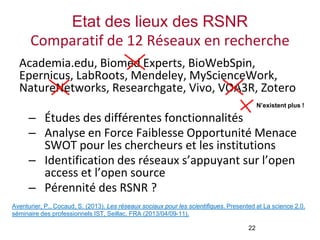 Les réseaux sociaux numériques en recherche. Pascal Aventurier URFIST
Bordeaux 28 mai 2015
Etat des lieux des RSNR
Compara...