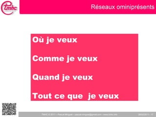 Réseaux ominiprésents Où je veux Comme je veux Quand je veux Tout ce que  je veux 