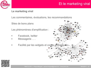 Et le marketing viral Le marketing viral Les commentaires, évoluations, les recommandations Sites de bons plans  Les phénomènes d'amplification :  Facebook, twitter Messagerie . . .  Facilité par les widgets et codes embarqués 