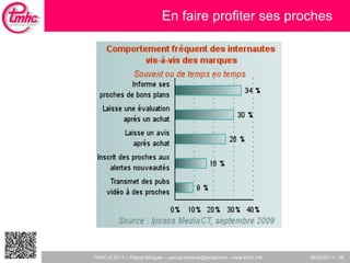 En faire profiter ses proches 