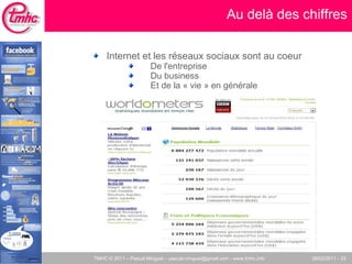 Au delà des chiffres Internet et les réseaux sociaux sont au coeur  De l'entreprise Du business Et de la « vie » en générale 