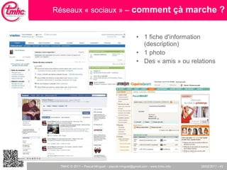 Réseaux « sociaux » –   comment çà marche ? 1 fiche d'information (description)‏ 1 photo Des « amis » ou relations 