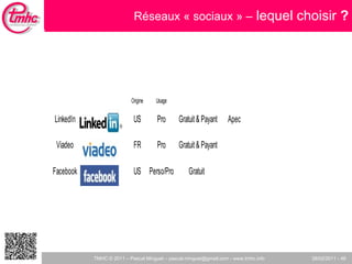 Réseaux « sociaux » –  lequel choisir  ? 