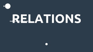 RELATIONS
.
mais il s’agit toujours de ...
 