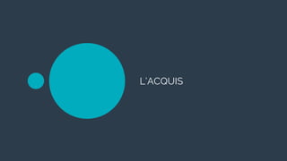 L’ACQUIS
 