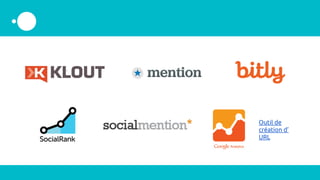 Outil de
création d’
URL
 