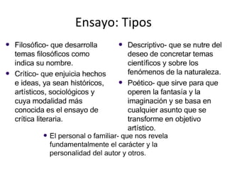 Ensayo: Tipos
 