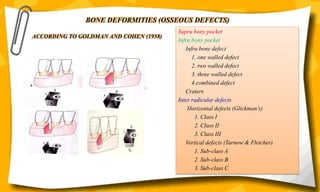 ACCORDING TO GOLDMAN AND COHEN (1958)
Supra bony pocket
Infra bony pocket
Infra bony defect
1. one walled defect
2. two walled defect
3. three walled defect
4.combined defect
Craters
Inter radicular defects
Horizontal defects (Glickman’s)
1. Class I
2. Class II
3. Class III
Vertical defects (Tarnow & Fletcher)
1. Sub-class A
2. Sub-class B
3. Sub-class C
BONE DEFORMITIES (OSSEOUS DEFECTS)
 