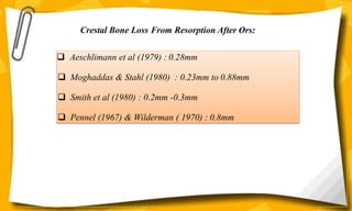 Crestal Bone Loss From Resorption After Ors:
 Aeschlimann et al (1979) : 0.28mm
 Moghaddas & Stahl (1980) : 0.23mm to 0.88mm
 Smith et al (1980) : 0.2mm -0.3mm
 Pennel (1967) & Wilderman ( 1970) : 0.8mm
 