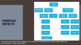 OSSEOUS
DEFECTS
 Is periodontal regeneration effective in a long-term maintenance of teeth with advanced
periodontitis? A case report:2007
 