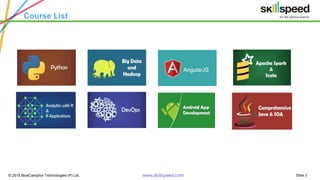 Slide 3© 2015 BlueCamphor Technologies (P) Ltd. www.skillspeed.com
Course List
 