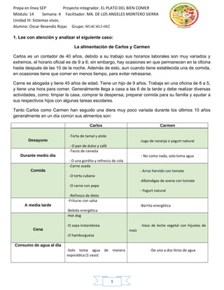 1
Prepa en línea SEP Proyecto integrador. EL PLATO DEL BIEN COMER
Módulo: 14 Semana: 4 Facilitador: MA. DE LOS ANGELES MONTERO SIERRA
Unidad III: Sistemas vivos.
Alumno: Oscar Resendiz Rojas Grupo: M14C4G3-082
1. Lee con atención y analizar el siguiente caso:
La alimentación de Carlos y Carmen
Carlos es un contador de 40 años, debido a su trabajo sus horarios laborales son muy variados y
extremos, el horario oficial es de 9 a 6; sin embargo, hay ocasiones en que permanecen en la oficina
hasta después de las 10 de la noche. Además de esto, aun cuando tiene establecida una de comida,
en ocasiones tiene que comer en menos tiempo, para evitar retrasarse.
Carne es abogada y tiene 45 años de edad. Tiene un hijo de 9 años. Trabaja en una oficina de 8 a 5,
y tiene una hora para comer. Generalmente llega a casa a las 6 de la tarde y debe realizar diversas
actividades, como: limpiar la casa, comprar la despensa, preparar comida para su familia y ayudar a
sus respectivos hijos con algunas tareas escolares.
Tanto Carlos como Carmen han seguido una diera muy poco variada durante los últimos 10 años
generalmente en un día común sus alimentos son:
Carlos Carmen
Desayuno
-Torta de tamal y atole
- O pan de dulce y café
-Jugo de naranja o yogurt natural
Durante medio día
-Tacos de canasta
- O una gordita y refresco de cola
- No como nada, solo toma agua
Comida
-Carne asada
-O torta cubana
-O carne con papa
-Refresco de dieta
- Arroz hervido con tomate
-Albóndigas de avena con tomate
- Yogurt natural
A media tarde
-Frituras con salsa
-Bebida energética
-Barrita energética
Cena
-Hot dog
-O sopa instantánea
-O hamburguesa
-Vaso de leche vegetal con hijuelas de
maíz
Consumo de agua al día
-Solo toma agua de manera
esporádica (1 vaso)
-De uno a dos litros de agua
 