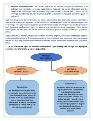  Modelos tridimensionales: encuentran aplicación en estudios de agua subterráneas y en
sistemas más complejos de aguas superficiales. Requieren de mayor información que los
modelos uní y bidimensionales y también mayor tiempo computacional, por lo que su uso se
restringe a problemas de gran magnitud cuando se dispone de recursos suficientes para su
aplicación.
“Los modelos pueden ser dinámicos o de estado estacionario. Los dinámicos proveen información
acerca de la calidad del agua tanto en la dirección (o distancia aguas abajo de una descarga) como
en el tiempo y los estacionarios suponen que existe variación sólo en el espacio (no existe cambios de
los indicadores en el tiempo), como por ejemplo una descarga continua y constante. Estos son de
menor grado de dificultad y de menor costo de aplicación que los modelos dinámicos” (Espinoza,
2005).
“Los parámetros a modelar, al igual que el tipo de modelo a emplear, deben ser identificados antes de
iniciar aplicación del mismo. Debe tenerse presente que modelar un gran número de parámetros puede
resultar no sólo muy oneroso sino también en muchos casos redundante e innecesario” (Espinoza,
2005).
3. De los diferentes tipos de modelos matemáticos que investigaste escoge dos ejemplos,
señalando las diferencias y su uso específico.
MODELOS
MATEMÁTICOS
MODELOS
BIDIMENSIONALES
MODELOS
TRIDIMENSIONALES
Característica.
Se utilizan para ríos de gran ancho,
en los cuales las concentraciones de
contaminantes varían de un lado de
la ribera al otro. En estos casos se
usa un sistema cartesiano de
coordenadas, en el cual una de ellas
corresponde al sentido del flujo y la
otra a la dimensión lateral.
Característica.
encuentran aplicación en estudios de
agua subterráneas y en sistemas
más complejos de aguas
superficiales. Requieren de mayor
información que los modelos uní y
bidimensionales y también mayor
tiempo computacional, por lo que su
uso se restringe a problemas de gran
magnitud cuando se dispone de
recursos suficientes para su
aplicación.
 