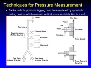 Techniques for Pressure Measurement
 Earlier tests for pressure logging have been replaced by open-hole
testing devices which measure vertical pressure distribution in a well.
 