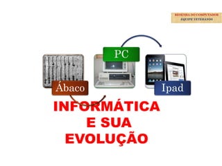INFORMÁTICA
E SUA
EVOLUÇÃO
RESENHA DO COMPUTADOR
EQUIPE VETERANOS
 
