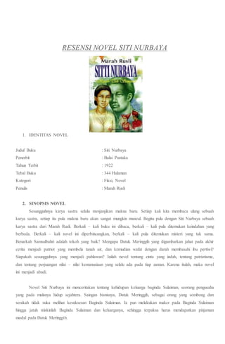 RESENSI NOVEL SITI NURBAYA
1. IDENTITAS NOVEL
Judul Buku : Siti Nurbaya
Penerbit : Balai Pustaka
Tahun Terbit : 1922
Tebal Buku : 344 Halaman
Kategori : Fiksi, Novel
Penulis : Marah Rusli
2. SINOPSIS NOVEL
Sesungguhnya karya sastra selalu menjanjikan makna baru. Setiap kali kita membaca ulang sebuah
karya sastra, setiap itu pula makna baru akan sangat mungkin muncul. Begitu pula dengan Siti Nurbaya sebuah
karya sastra dari Marah Rusli. Berkali – kali buku ini dibaca, berkali – kali pula ditemukan keindahan yang
berbeda. Berkali – kali novel ini diperbincangkan, berkali – kali pula ditemukan misteri yang tak sama.
Benarkah Samsulbahri adalah tokoh yang baik? Mengapa Datuk Meringgih yang digambarkan jahat pada akhir
cerita menjadi patriot yang membela tanah air, dan kemudian wafat dengan darah membasahi ibu pertiwi?
Siapakah sesungguhnya yang menjadi pahlawan? Inilah novel tentang cinta yang indah, tentang patriotisme,
dan tentang perjuangan nilai – nilai kemanusiaan yang selalu ada pada tiap zaman. Karena itulah, maka novel
ini menjadi abadi.
Novel Siti Nurbaya ini menceritakan tentang kehidupan keluarga baginda Sulaiman, seorang pengusaha
yang pada mulanya hidup sejahtera. Saingan bisnisnya, Datuk Meringgih, sebagai orang yang sombong dan
serakah tidak suka melihat kesuksesan Baginda Sulaiman. Ia pun melakukan maker pada Baginda Sulaiman
hingga jatuh miskinlah Baginda Sulaiman dan keluarganya, sehingga terpaksa harus mendapatkan pinjaman
modal pada Datuk Meringgih.
 