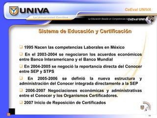 CeEval UNIVA Sistema de Educación y Certificación 1995 Nacen las competencias Laborales en México En el 2003-2004 se negociaron los acuerdos económicos entre Banco Interamericano y el Banco Mundial En 2004-2005 se negoció la reportancia directa del Conocer entre SEP y STPS En 2005-2006 se definió la nueva estructura y administración del Conocer integrada directamente a la SEP 2006-2007 Negociaciones económicas y administrativas entre el Conocer y los Organismos Certificadores.  2007 Inicio de Reposición de Certificados 