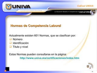 Normas de Competencia Laboral Actualmente existen 601 Normas, que se clasifican por: Número Identificación Titulo y nivel Estas Normas pueden consultarse en la página: http://www.univa.mx/certificaciones/index.htm   CeEval UNIVA 