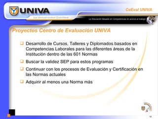 Proyectos Centro de Evaluación UNIVA Desarrollo de Cursos, Talleres y Diplomados basados en Competencias Laborales para las diferentes áreas de la Institución dentro de las 601 Normas Buscar la validez SEP para estos programas Continuar con los procesos de Evaluación y Certificación en las Normas actuales Adquirir al menos una Norma más 