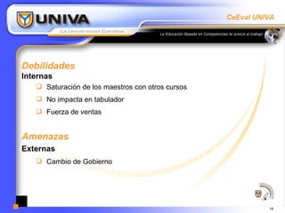 Debilidades Internas Saturación de los maestros con otros cursos  No impacta en tabulador Fuerza de ventas Amenazas Externas Cambio de Gobierno 