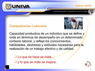 Competencias Laborales Capacidad productiva de un individuo que se define y mide en términos de desempeño en un determinado contexto laboral, y refleja los conocimientos,  habilidades, destrezas y actitudes necesarias para la realización de un trabajo efectivo y de calidad. Lo que se hace se mide… y lo que se mide se mejora.   