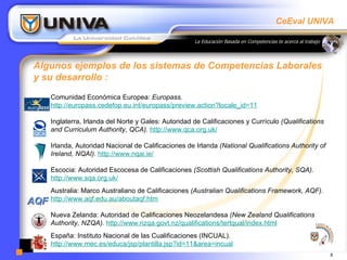 Algunos ejemplos de los sistemas de Competencias Laborales y su desarrollo :   Comunidad Económica Europea:  Europass.   http://europass.cedefop.eu.int/europass/preview.action?locale_id=11 Inglaterra, Irlanda del Norte y Gales: Autoridad de Calificaciones y Currículo  (Qualifications and Curriculum Authority, QCA) .  http://www.qca.org.uk/ Irlanda, Autoridad Nacional de Calificaciones de Irlanda  (National Qualifications Authority of Ireland, NQAI) .  http://www.nqai.ie/ Escocia: Autoridad Escocesa de Calificaciones  (Scottish Qualifications Authority, SQA).   http://www.sqa.org.uk/ Australia: Marco Australiano de Calificaciones  (Australian Qualifications Framework, AQF).   http://www.aqf.edu.au/aboutaqf.htm Nueva Zelanda: Autoridad de Calificaciones Neozelandesa  (New Zealand Qualifications Authority, NZQA).   http://www.nzqa.govt.nz/qualifications/tertqual/index.html   España: Instituto Nacional de las Cualificaciones (INCUAL).  http://www.mec.es/educa/jsp/plantilla.jsp?id=11&area=incual AQF 