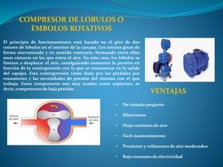 presentaci-n-electiva-v-clasificaci-n-de-los-compresores-pptx